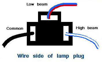headlamp socket wiring