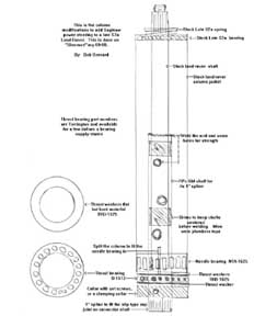 Modified Land Rover steering column