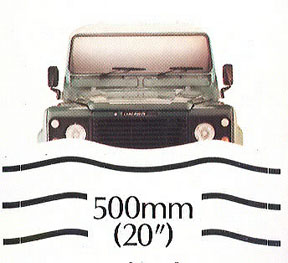 Land Rover max wading depth